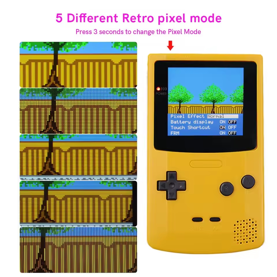 Hispeedido 3.1 inch gelamineer - Vintage Game Collection recensie en prijs